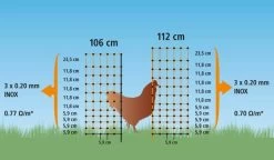 Filet Poule Double Pointe Vert 50m X 1,06m - Kerbl -Fournitures De Volaille 140387 002