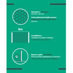 Grillage Poule En Acier Galvanisé à Chaud Triple Torsion 25m X 1,5m épaisseur 0,8 Mm - Zen Farm -Fournitures De Volaille etiquette grillage zen farm 25x1.5