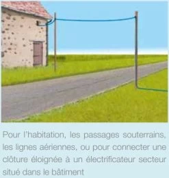 Fil électrique Conducteur Haute Isolation Pour Clôture Poule Et Volaille Fisol 25m - Lacmé -Fournitures De Volaille fil conducteur haute isolation fisol 25m schema connection electrificateur eloigne